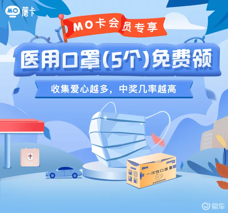 开云体育,易车MO卡持续助力复工防疫 会员免费领取口罩