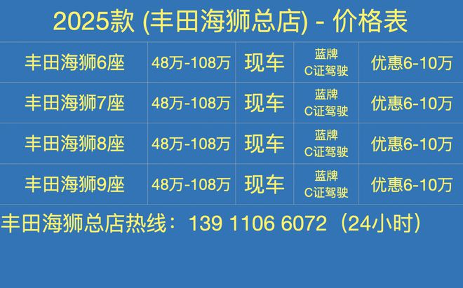 开云体育,丰田海狮易车网丰田海狮商务车6座价格